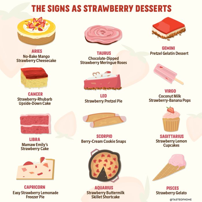 The signs as strawberry desserts_1200x1200