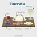 12 Cheese Board Pairings to Elevate Your Charcuterie Spread